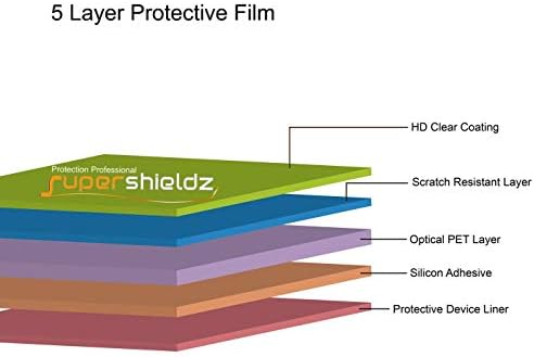 (6 darab) Supershieldz Célja a Samsung Galaxy A01 képernyővédő fólia, Nagy Felbontású Clear Pajzs (PET)