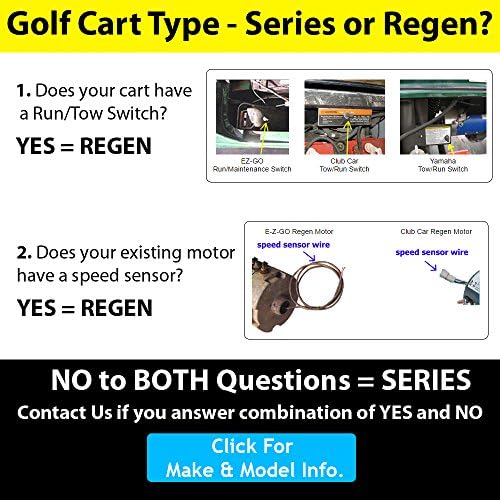 Golfkocsi Akkumulátor Kábel - 4-Es Nyomtávú Klub Autó Golf Cart Kábelezés : Club Autó IQ Akkumulátor Kábel Klub Autó Precedens 48